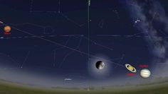 Eine Grafik von Gerald Willems zeigt die Konstellation der Planeten in der Nacht vom 24. Oktober.  Foto: Gerald Willems