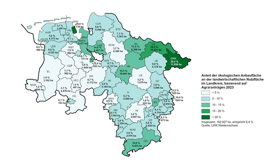 Die Grafik zeigt den Anteil der ökologischen Anbaufläche pro Landkreis.