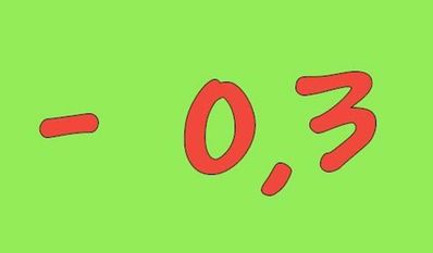 Das Prinzip Hoffnung mag erkenntnistheoretisch in der Philosophie funktionieren, aber nicht bei Marktanalysen: Wider Erwarten schrumpft die deutsche Wirtschaft.