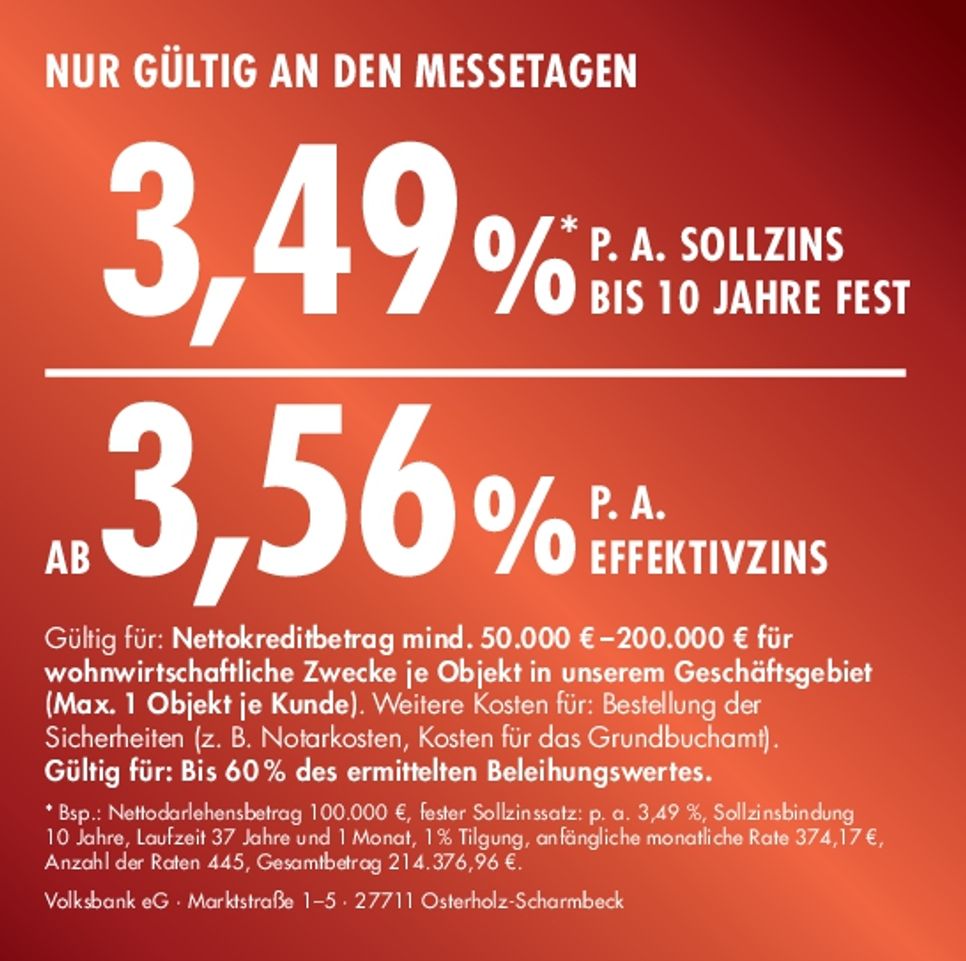 Zinssatz Modernisierungsmesse